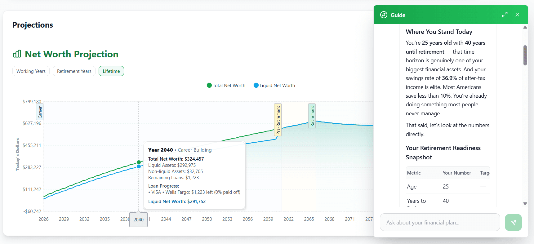 Fiscor — Net Worth Projection