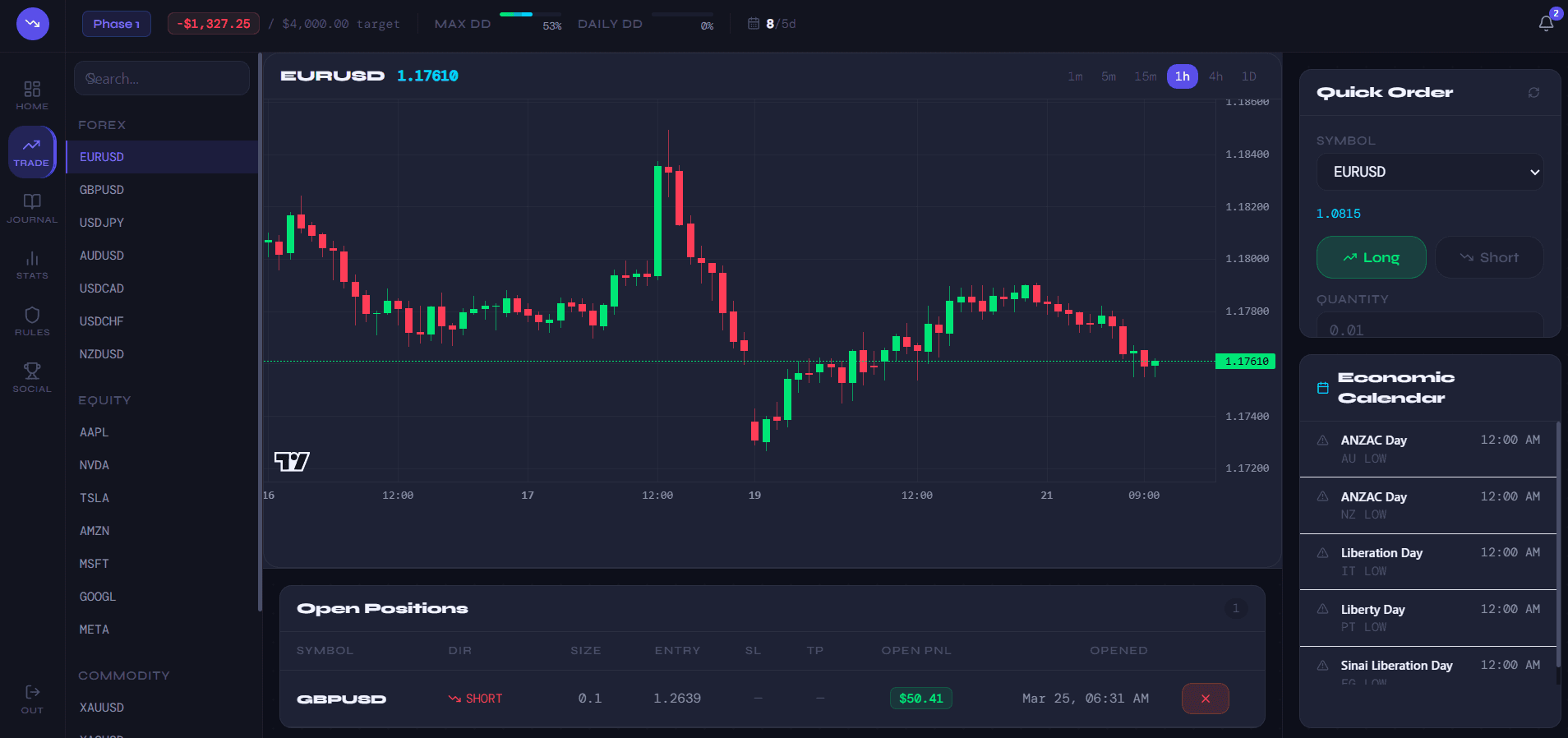 Tranche Pass hero screenshot